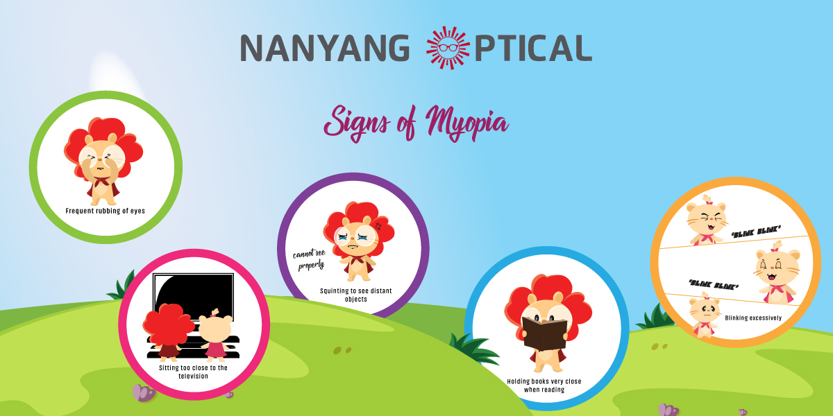 Signs of myopia