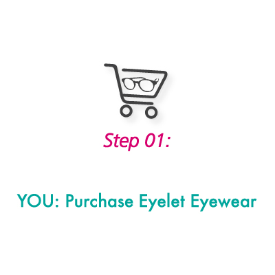 Buy Eyelet Eyewear