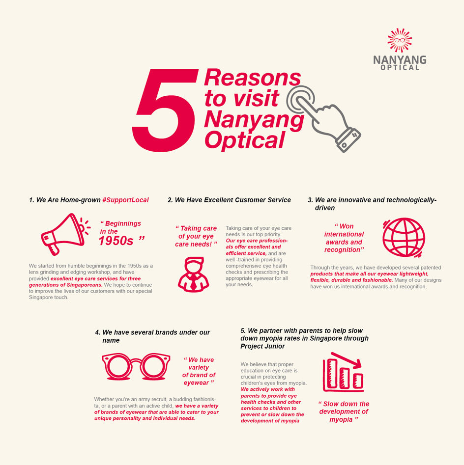 5 Reasons to Visit Nanyang Optical